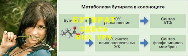 прущие крисы Елабуга